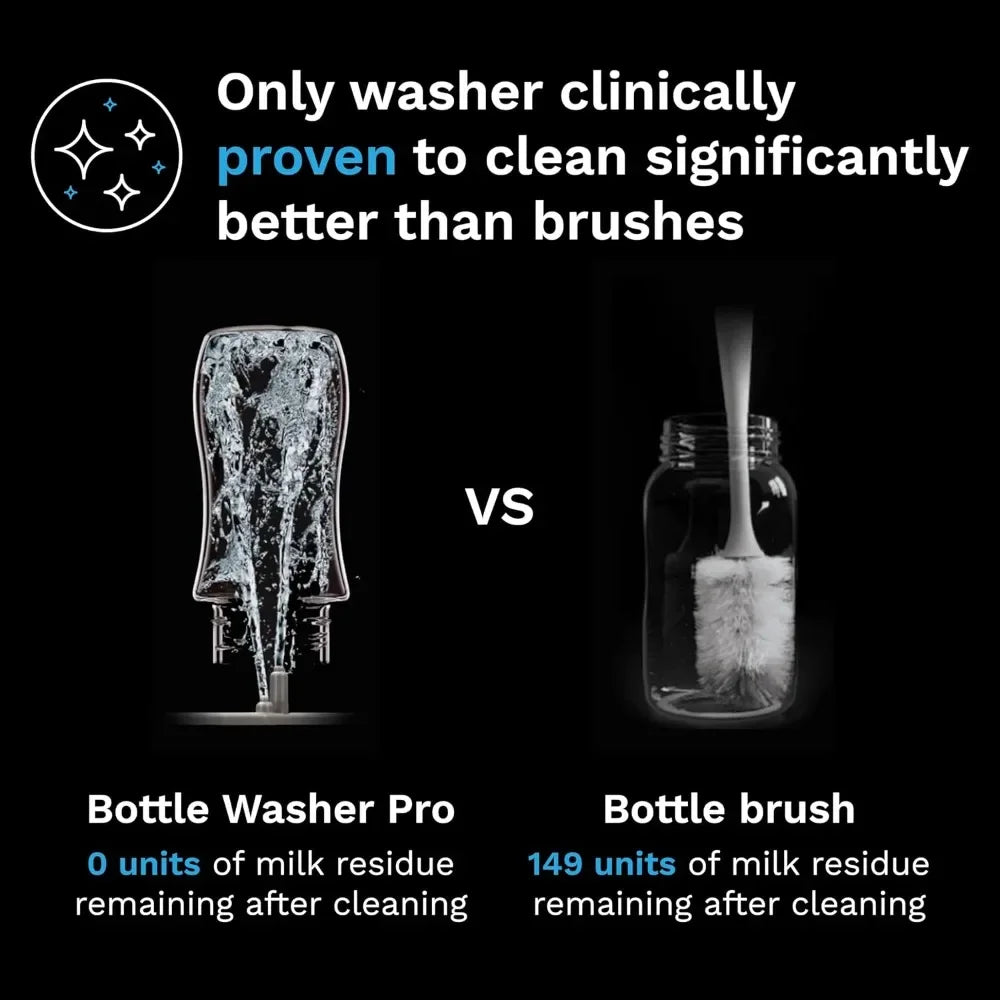 Hot sale.Bottle Washer Pro - Baby Bottle Washer, Sterilizer + Dryer - All in One Machine Cleans Bottles, Pump Parts, & Sippy Cup